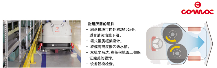 高美駕駛式洗地機(jī)主要組件