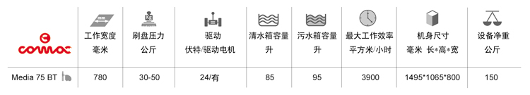 高美全自動洗地機產品規格